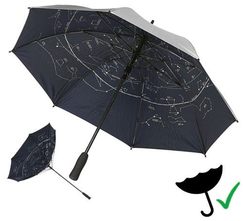 Deznik 105cm Avt- ozvezdje- windproof