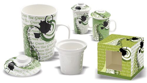 Set tea 